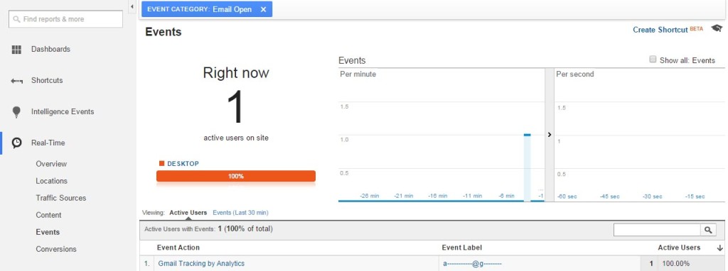 Google Analytics Events to track Email Messages
